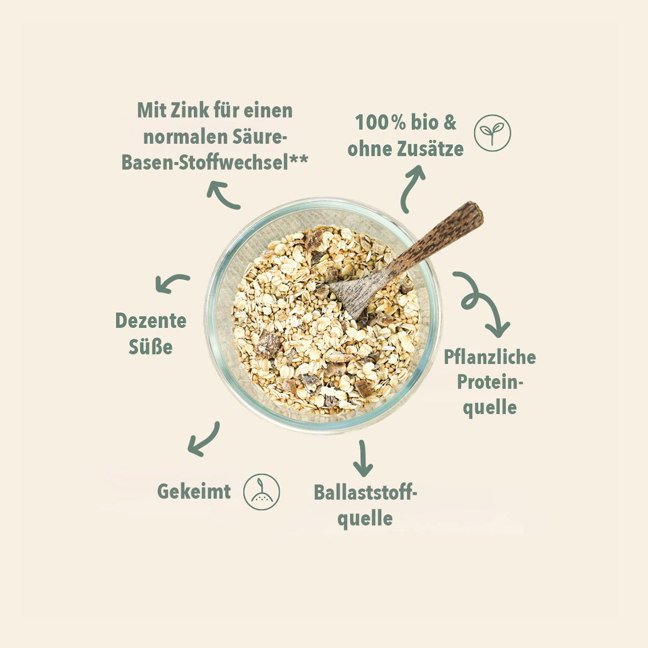 WE006_Gekeimtes_Muesli_Shopbild_2