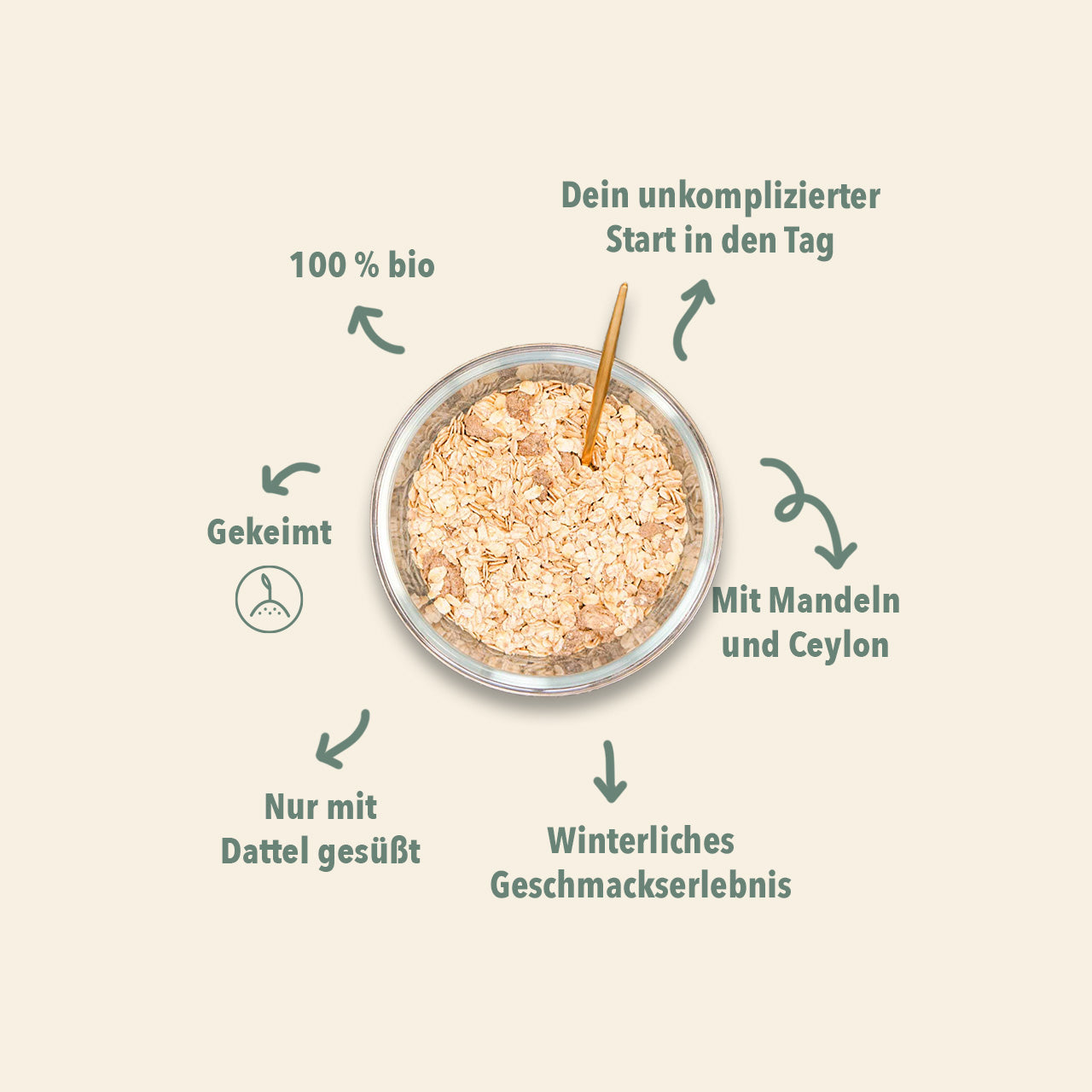 WE014_gekeimtes_Wintermuesli_Shopbild_2