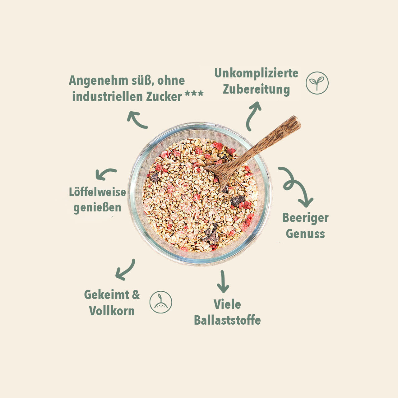 WE015_Gekeimtes_Beerenmuesli_Shopbild_2