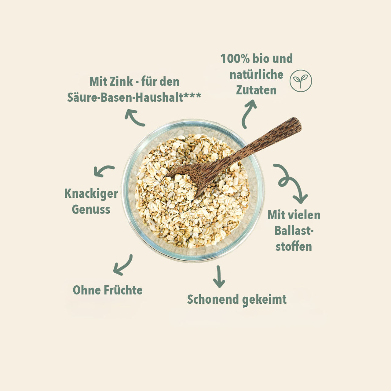 WE016_Gekeimtes_Nussmuesli_Shopbild_2