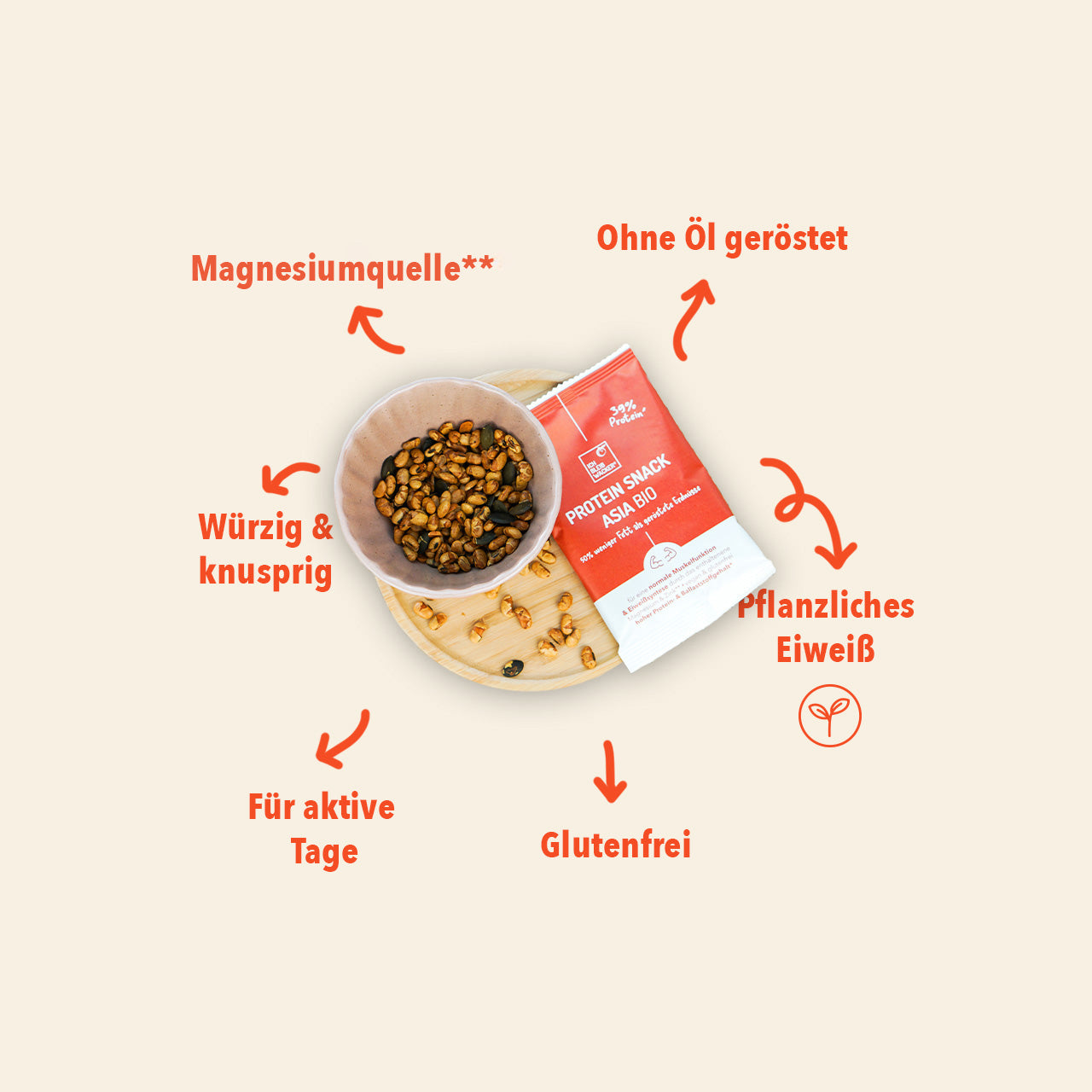 WE024_Proteinsnack_Asia_Shopbild_2