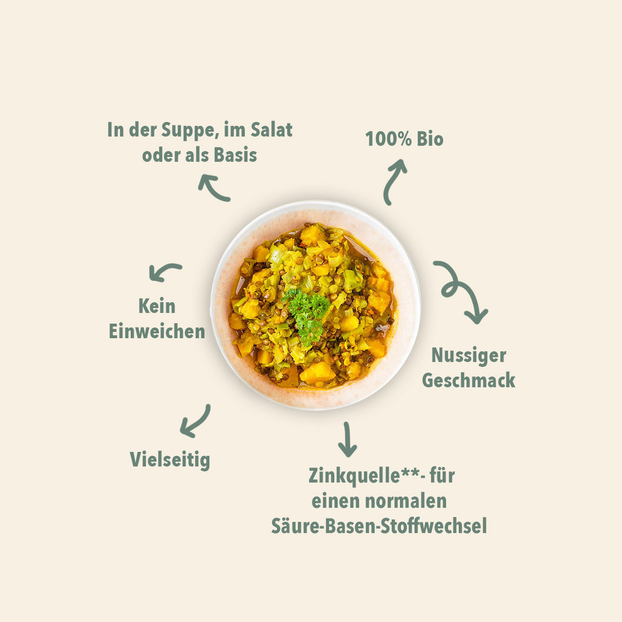 wie lange kann man gekochte linsen aufbewahren Gekeimte Linsen Bio: Viele Proteine, viele Ballaststoffe – bleibwacker