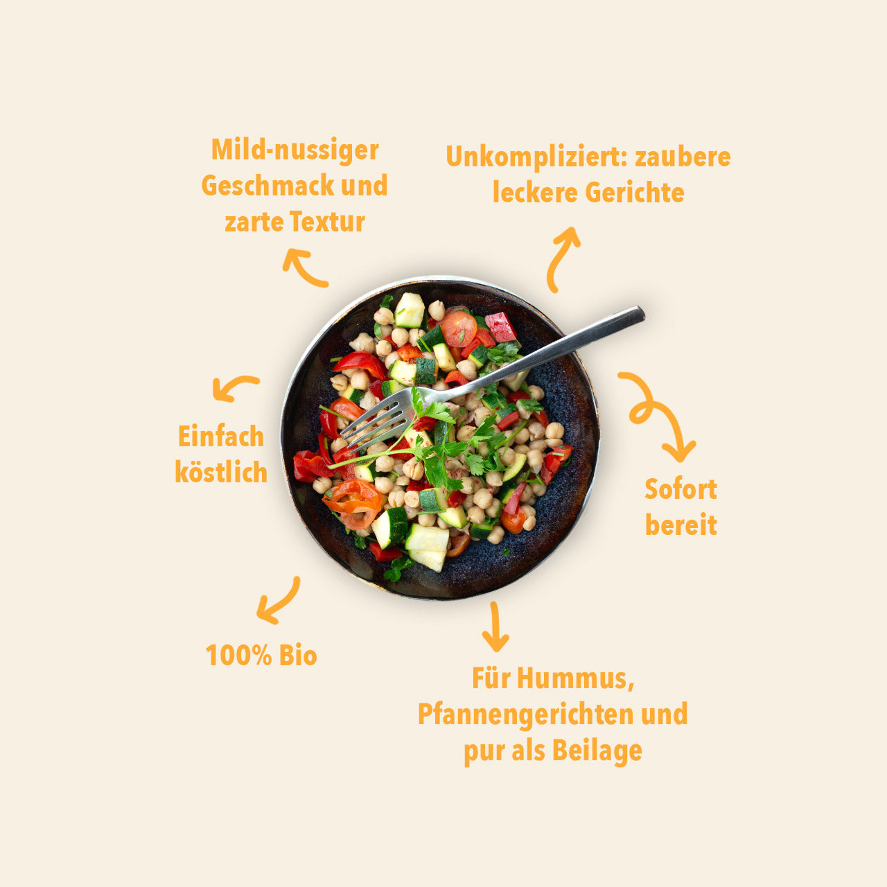 WE046_gekeimte_Kichererbsen_im_Glas_Shopbild_2