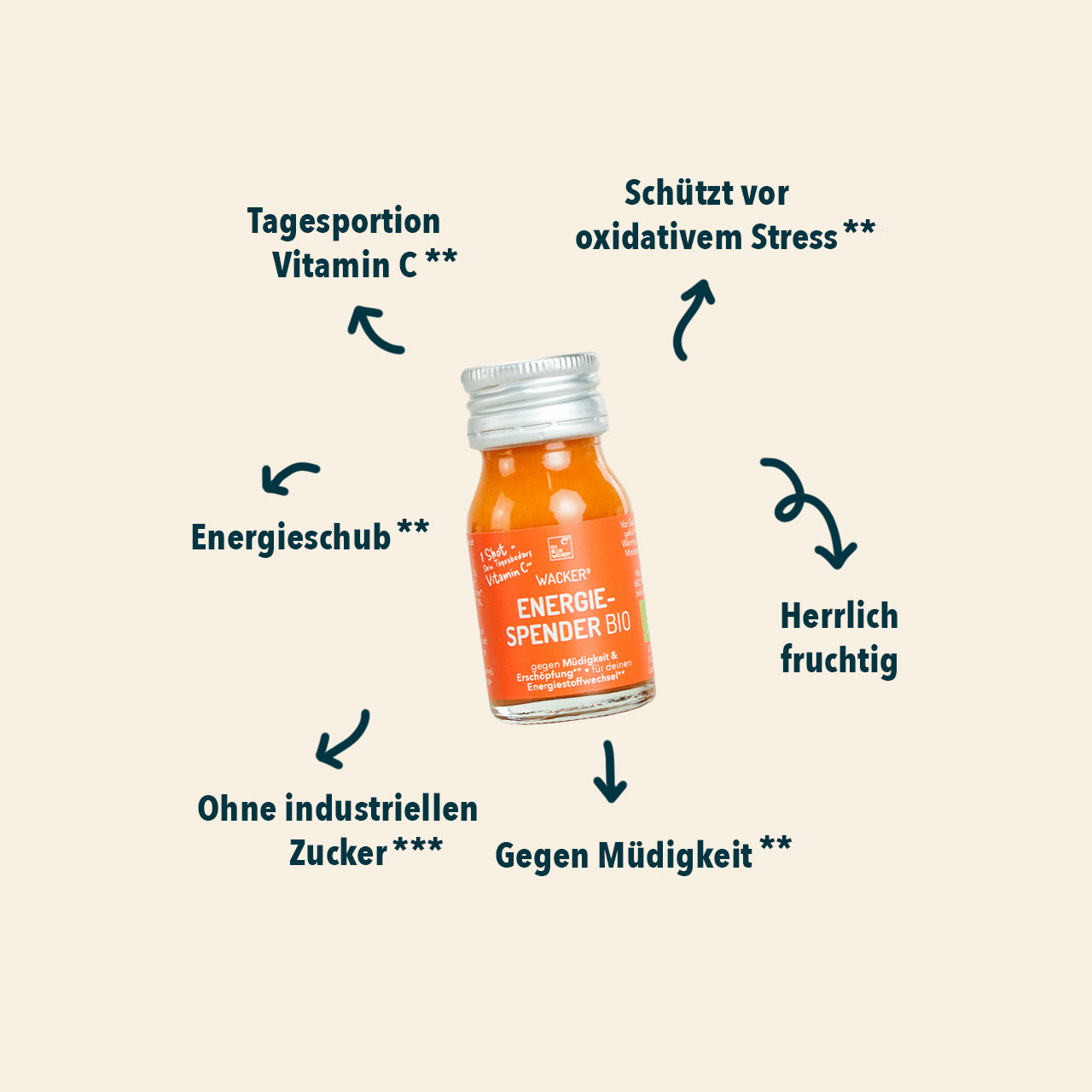 WE068_Energiespender_Shopbild_2 (2)