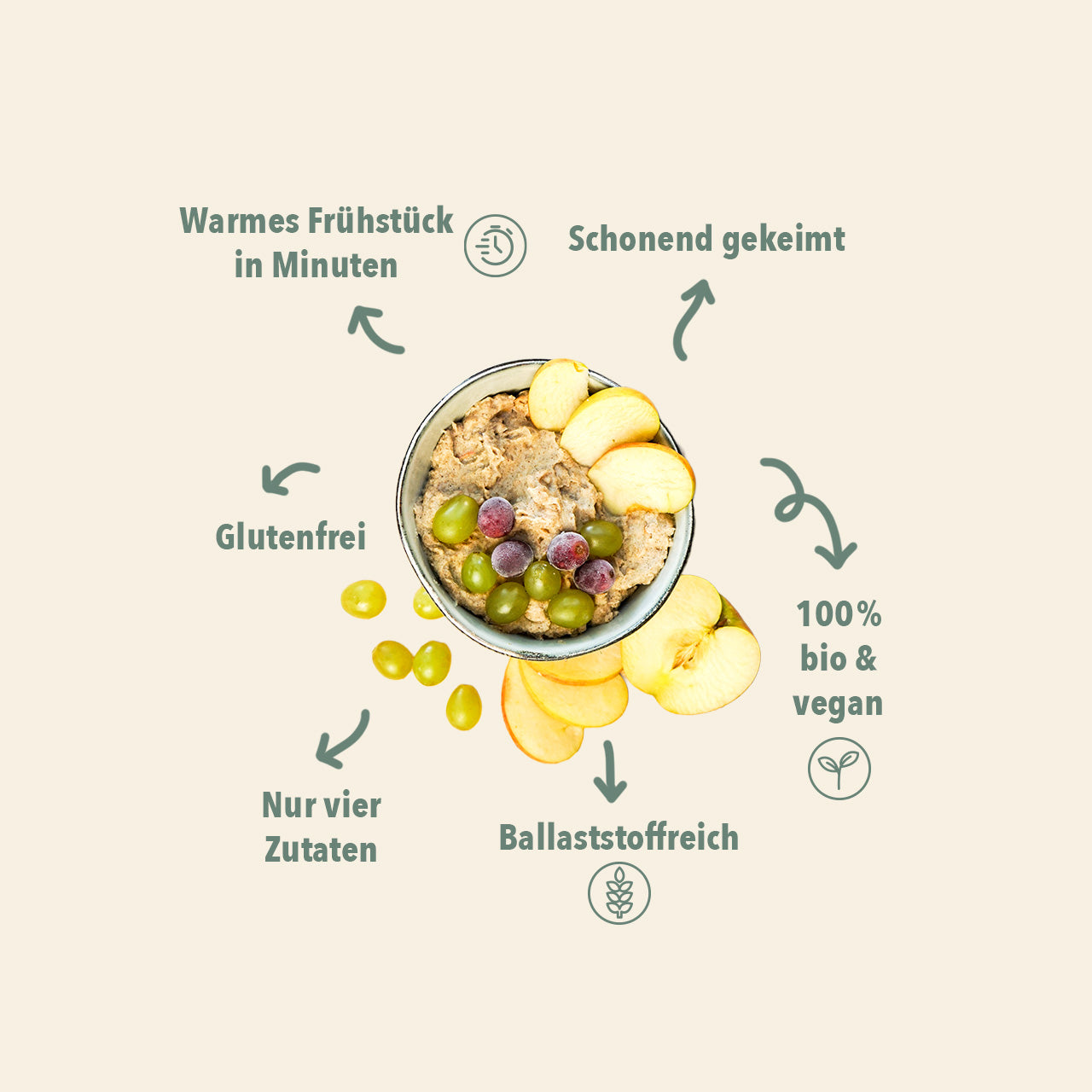 WE071_gekeimter_Hirsebrei_Shopbild_2