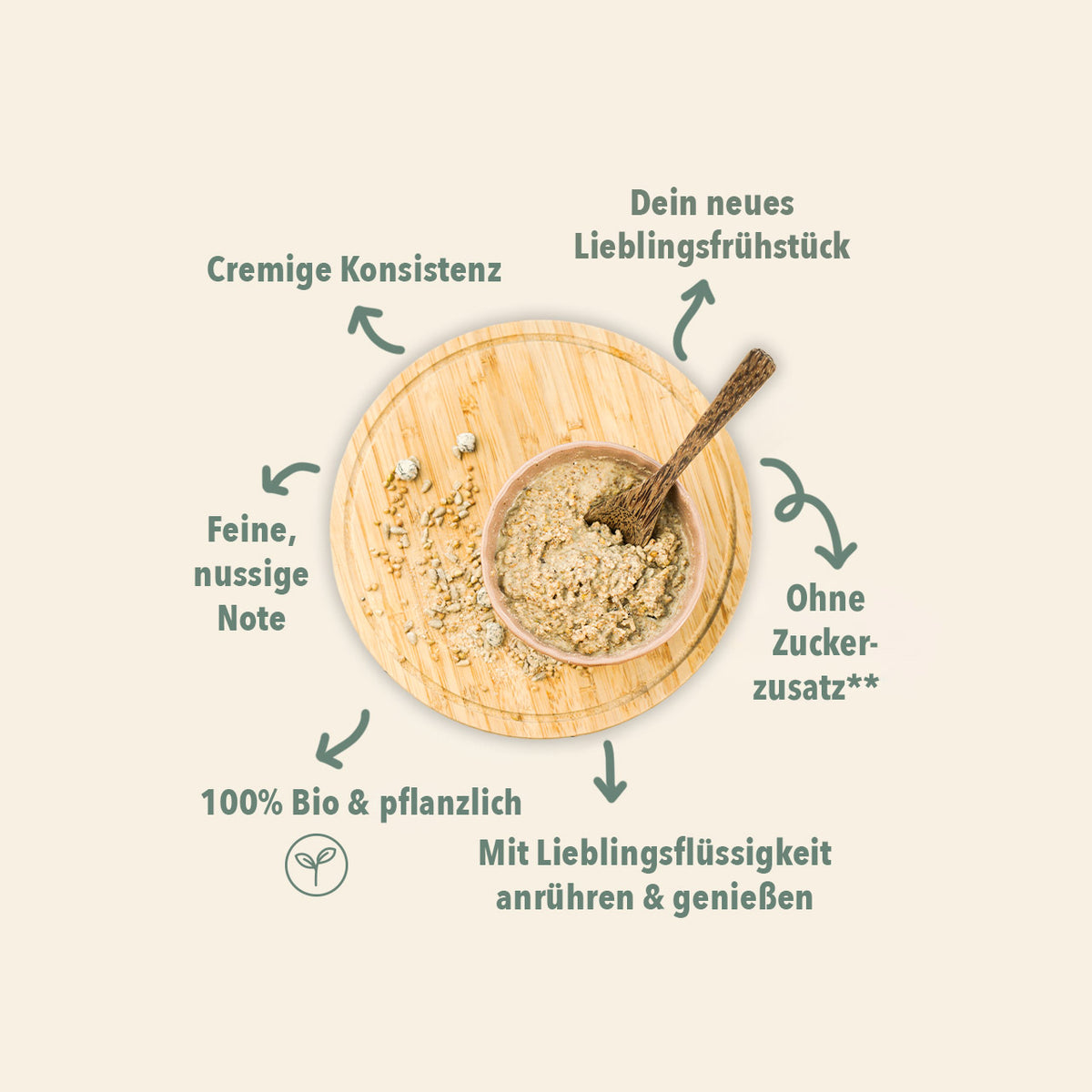 WE073_Erdmandelporridge_Basis_Shopbild_2