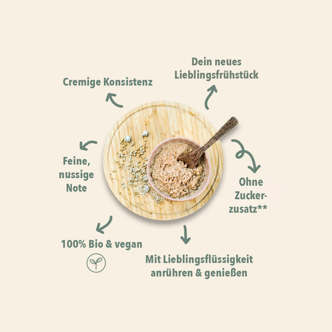 WE073_Erdmandelporridge_Basis_Shopbild_2