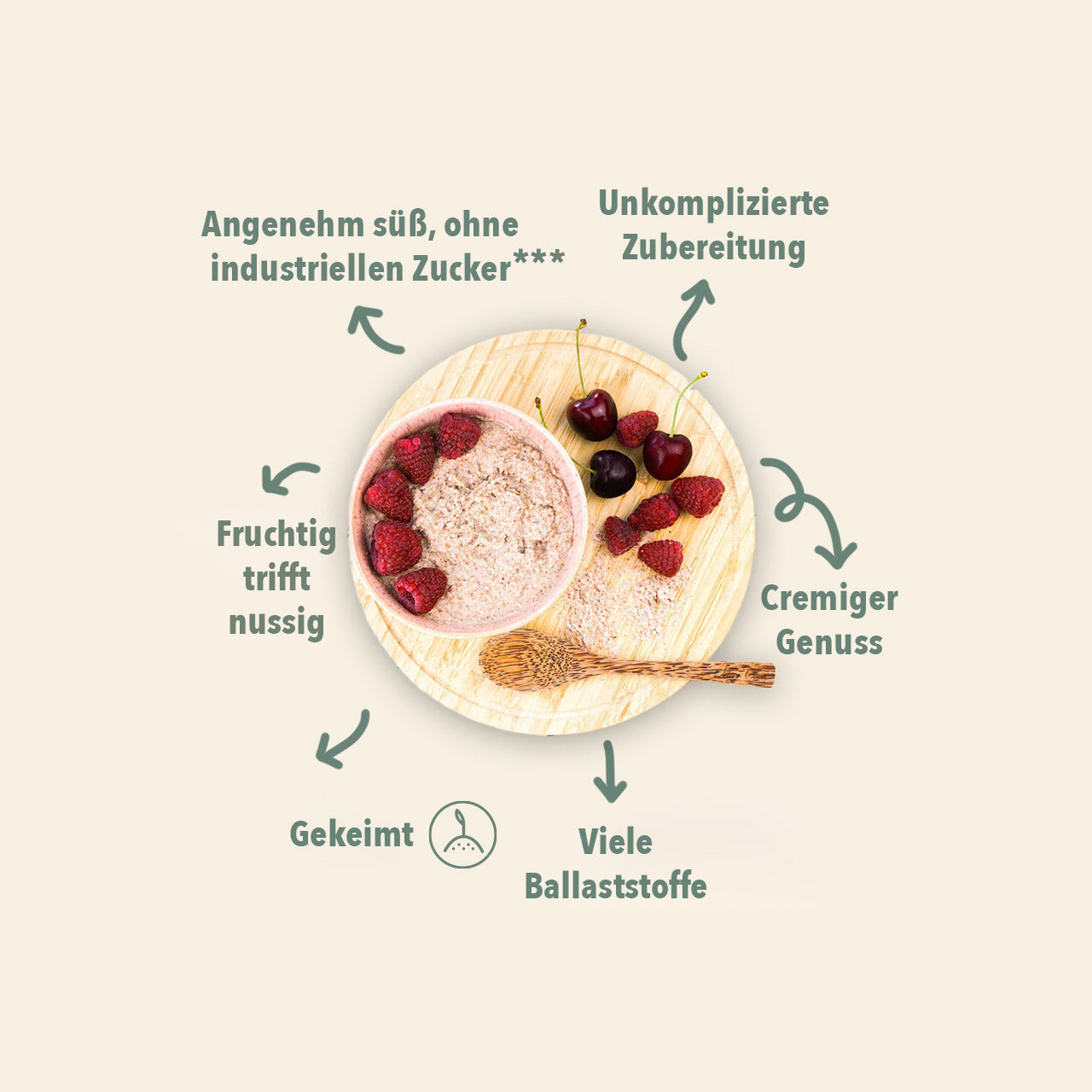 WE079_Erdmandel_Porridge_Himbeer_Sauerkirsch_Shopbild_2