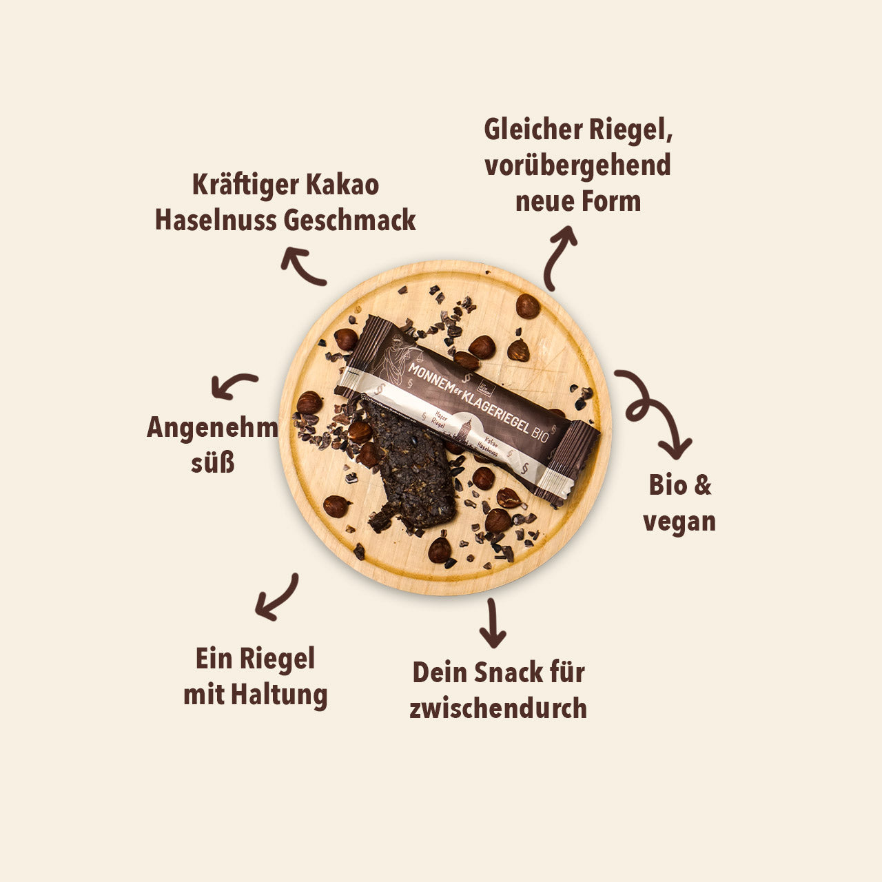 WE104_Monnemer_Klageriegel_Kakao_Haselnuss_Shopbild_2