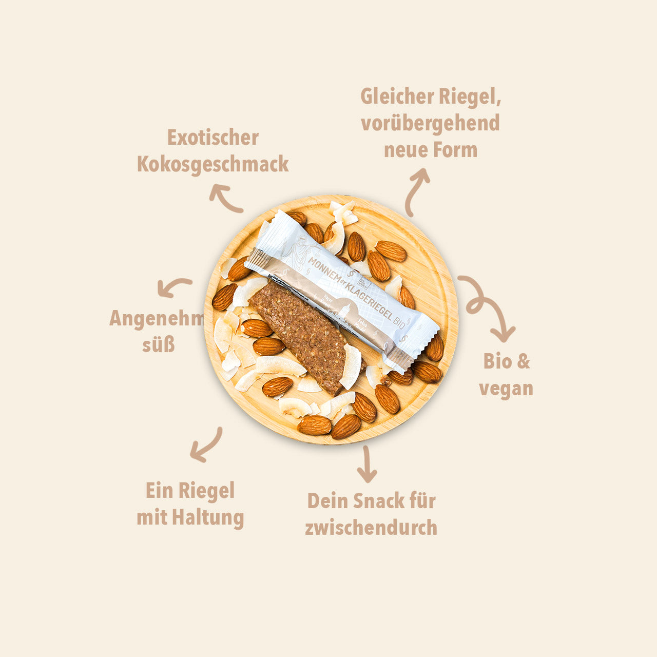 WE105_Monnemer_Klageriegel_Kokos_Mandel_Shopbild_2