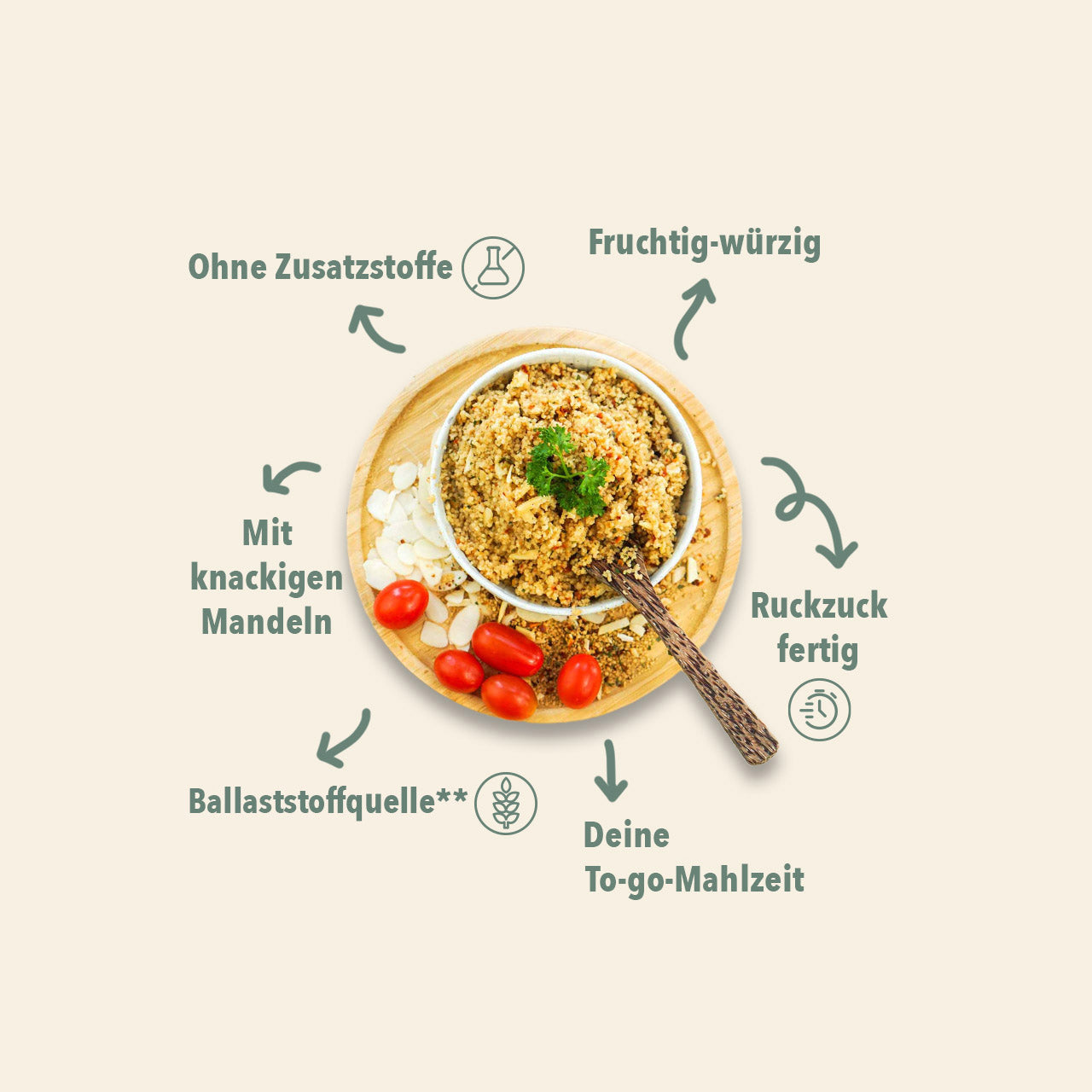 WE122_Mediterranes_Couscous_Gericht_Shopbild_2