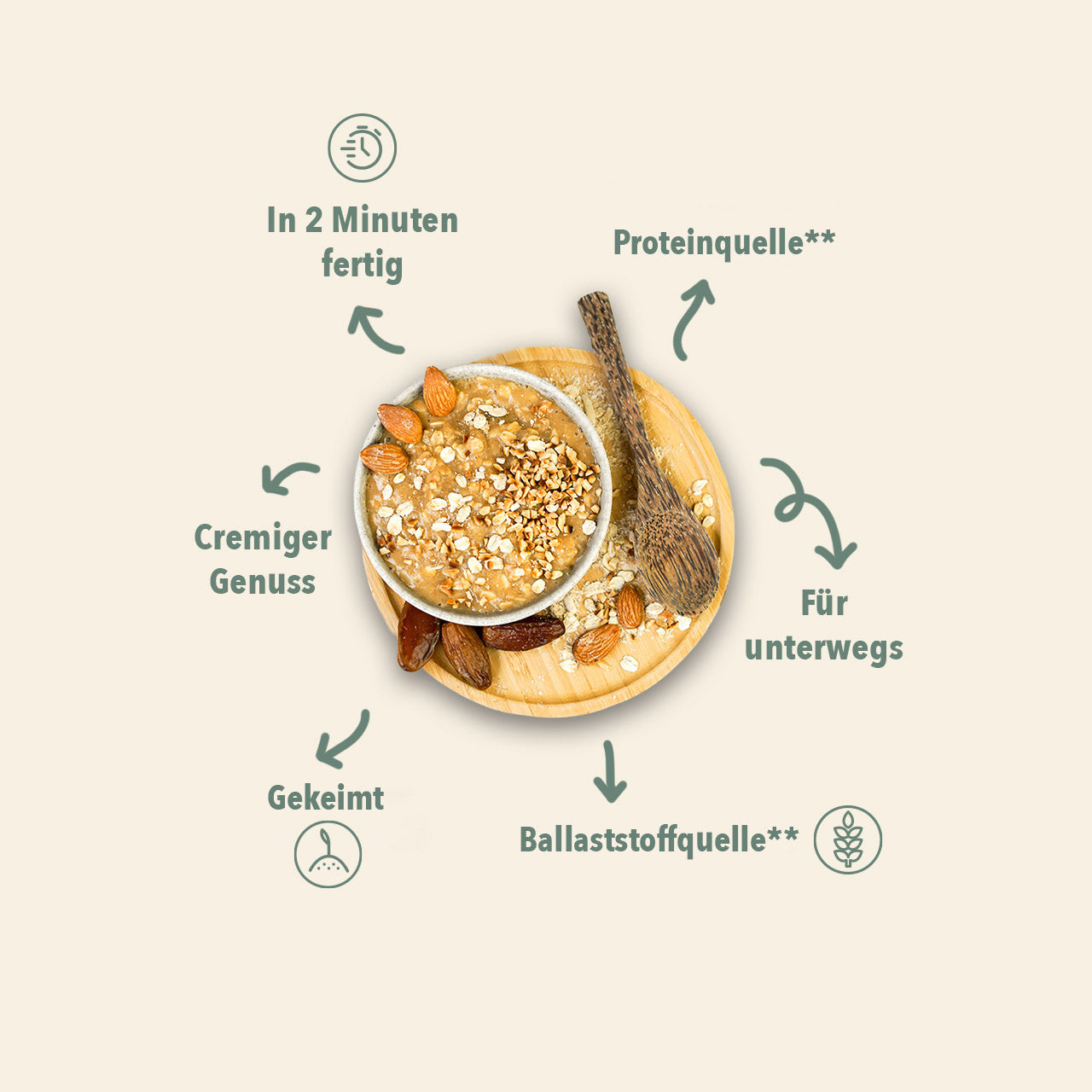 WE129_Gekeimtes_Mandel_Porridge_Shopbild_2
