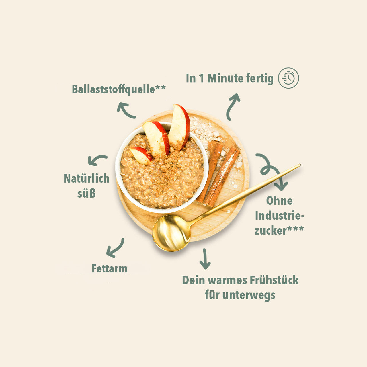 WE134_Apfel_Zimt_Porridge_To_Go_Shopbild_2