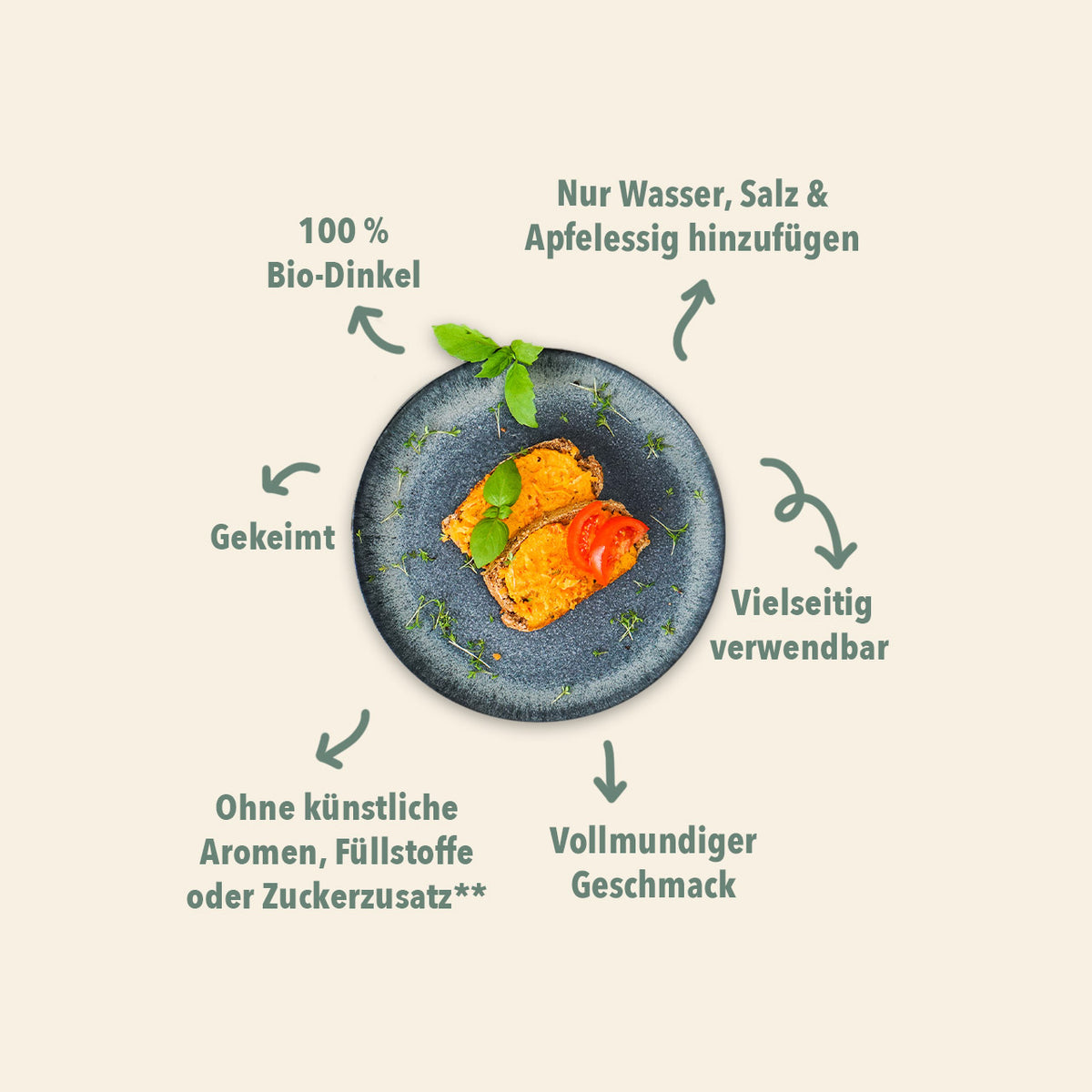WE191_Gekeimte_Dinkel_Brotbackmischung_Shopbild_2