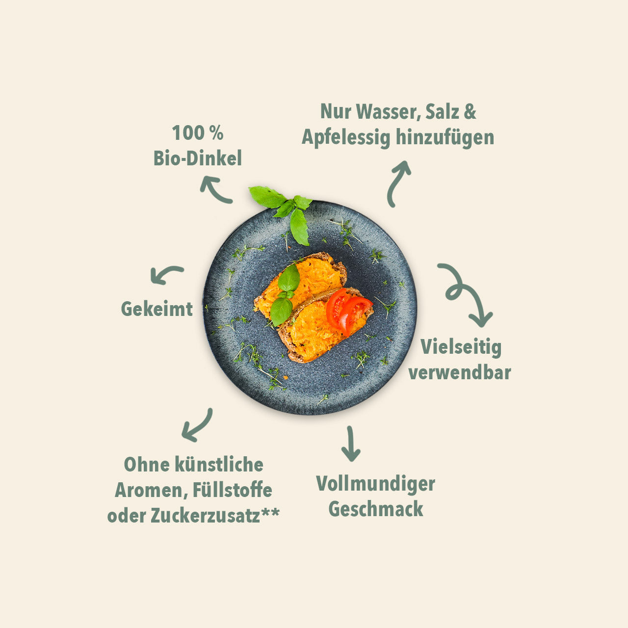 WE191_Gekeimte_Dinkel_Brotbackmischung_Shopbild_2