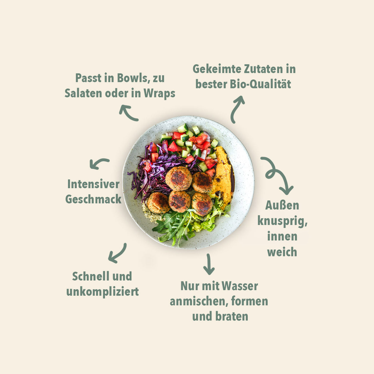 WE200_Gekeimte_Falafel_Shopbild_2