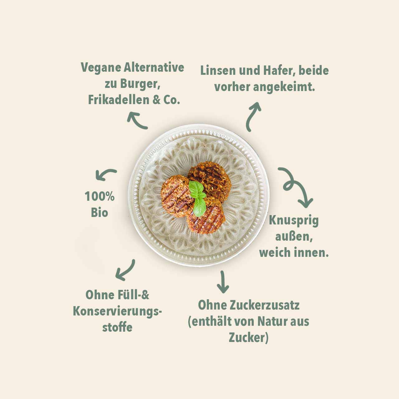 WE201_Gekeimte_Bratlinge_Shopbild_2