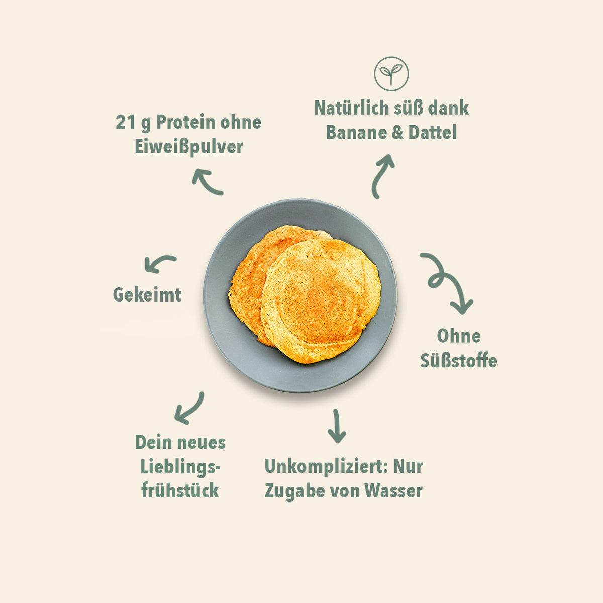 WE203_Gekeimter_Proteinpfannkuchen_Suess_Shopbild_2