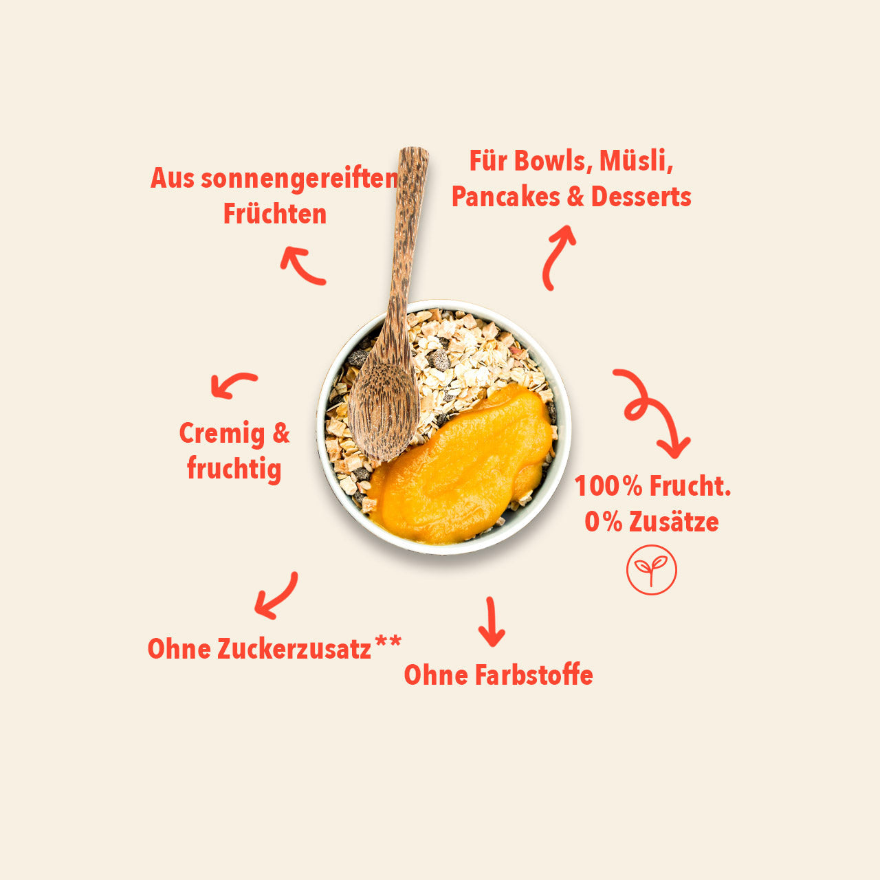 WE211_Smoothie_Bowl_Pfirsich_Maracuja_Shopbild_2