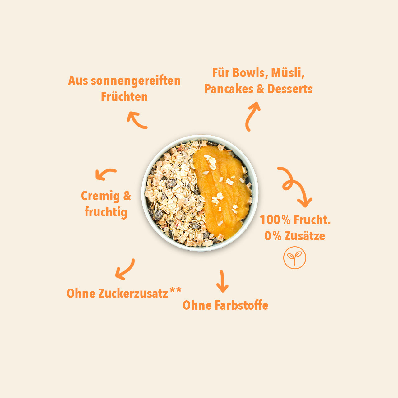 WE214_Smoothie_Bowl_Apfel_Aprikose_Orange_Shopbild_2