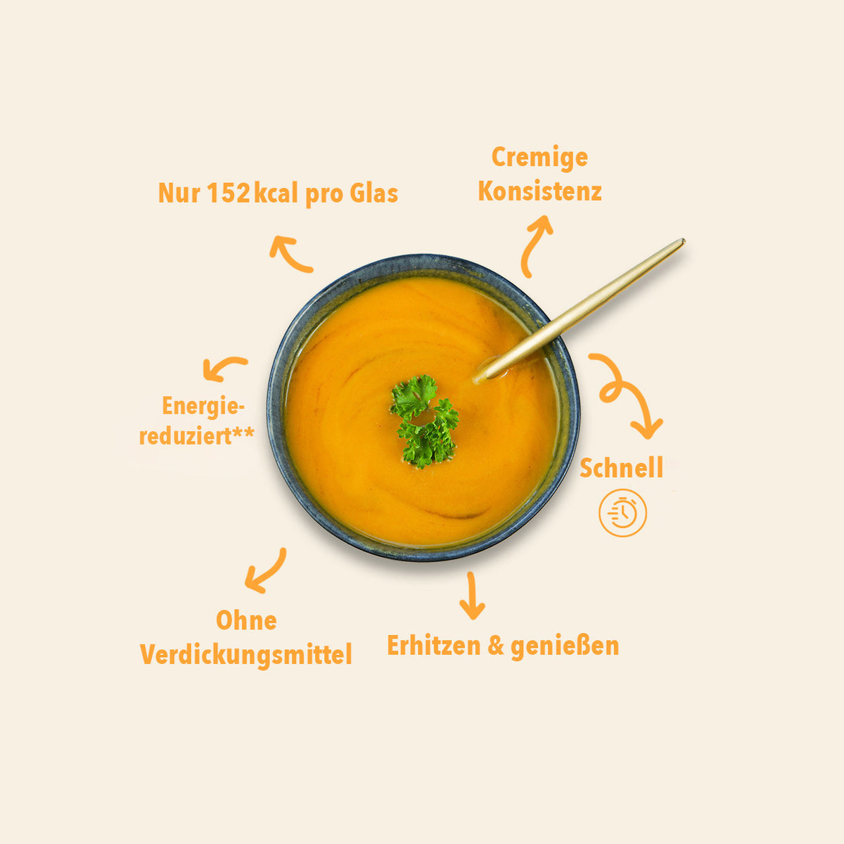 WE284_Suesskartoffelsuppe_Shopbild_2
