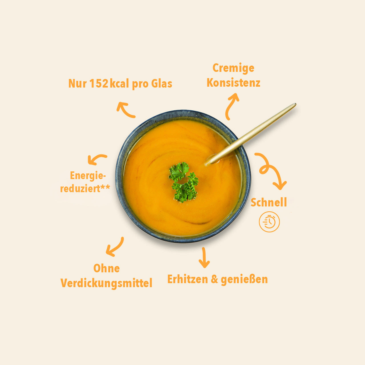 WE284_Suesskartoffelsuppe_Shopbild_2