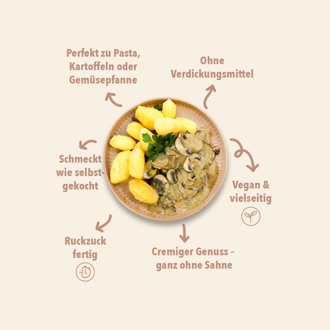 WE321_Pilz_Creme_Sauce_Shopbild_2