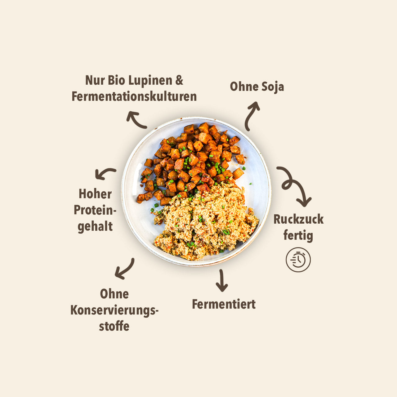 Tempeh Natur Bio, 190g