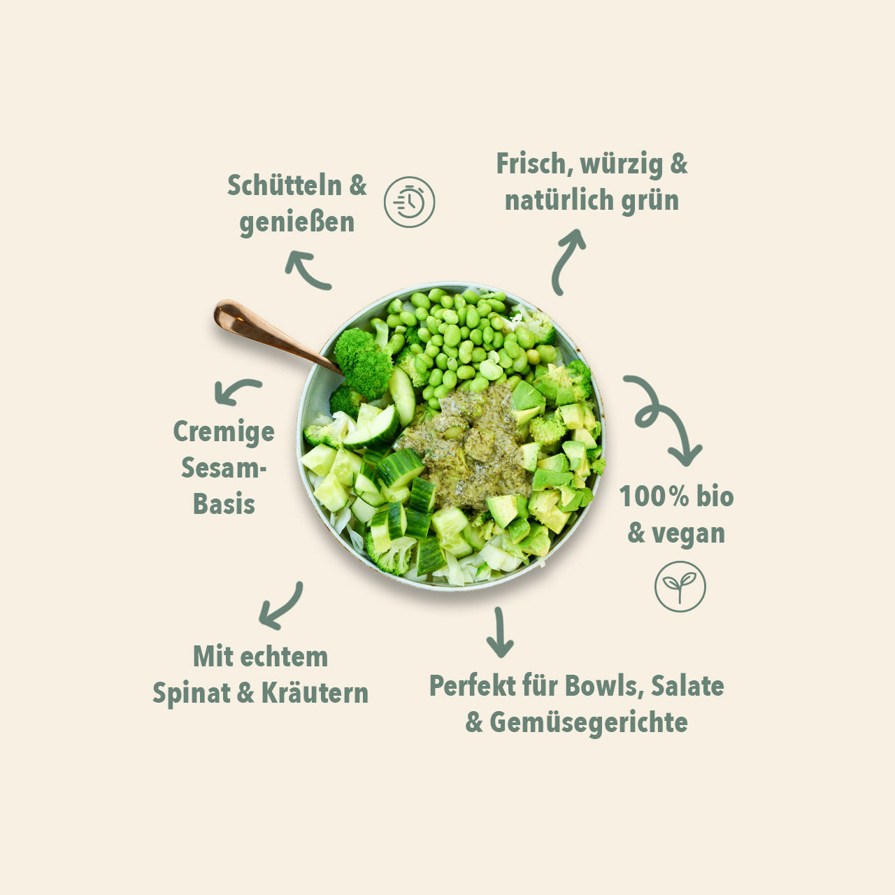 WE408_Green_Goddess_Dressing_Shopbild_2