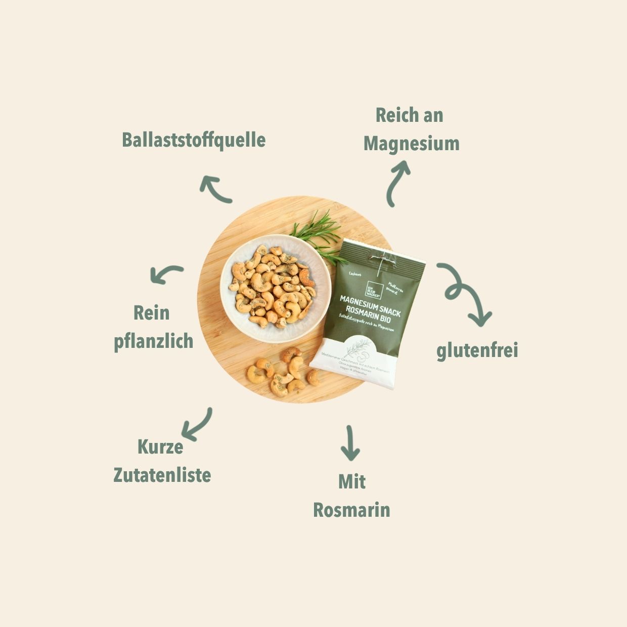 Magnesium Snack Rosmarin Bio, 40g