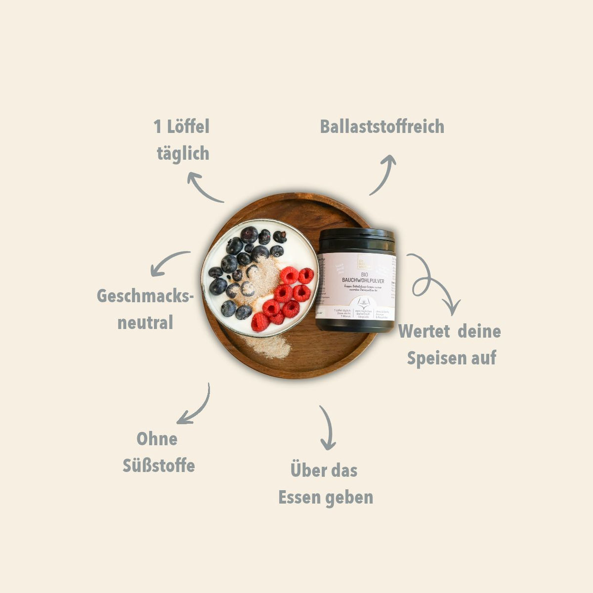 Bauchwohlpulver Bio, 300 g