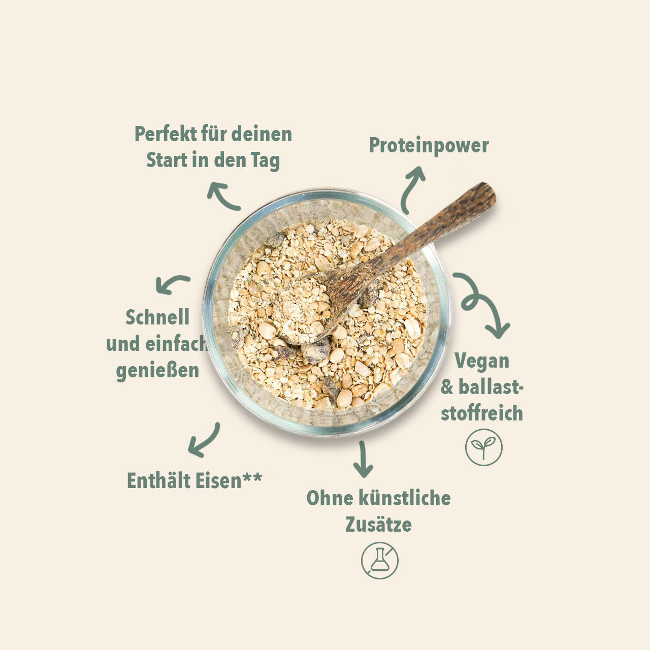 WE502_Proteinmuesli_Shopbild_2