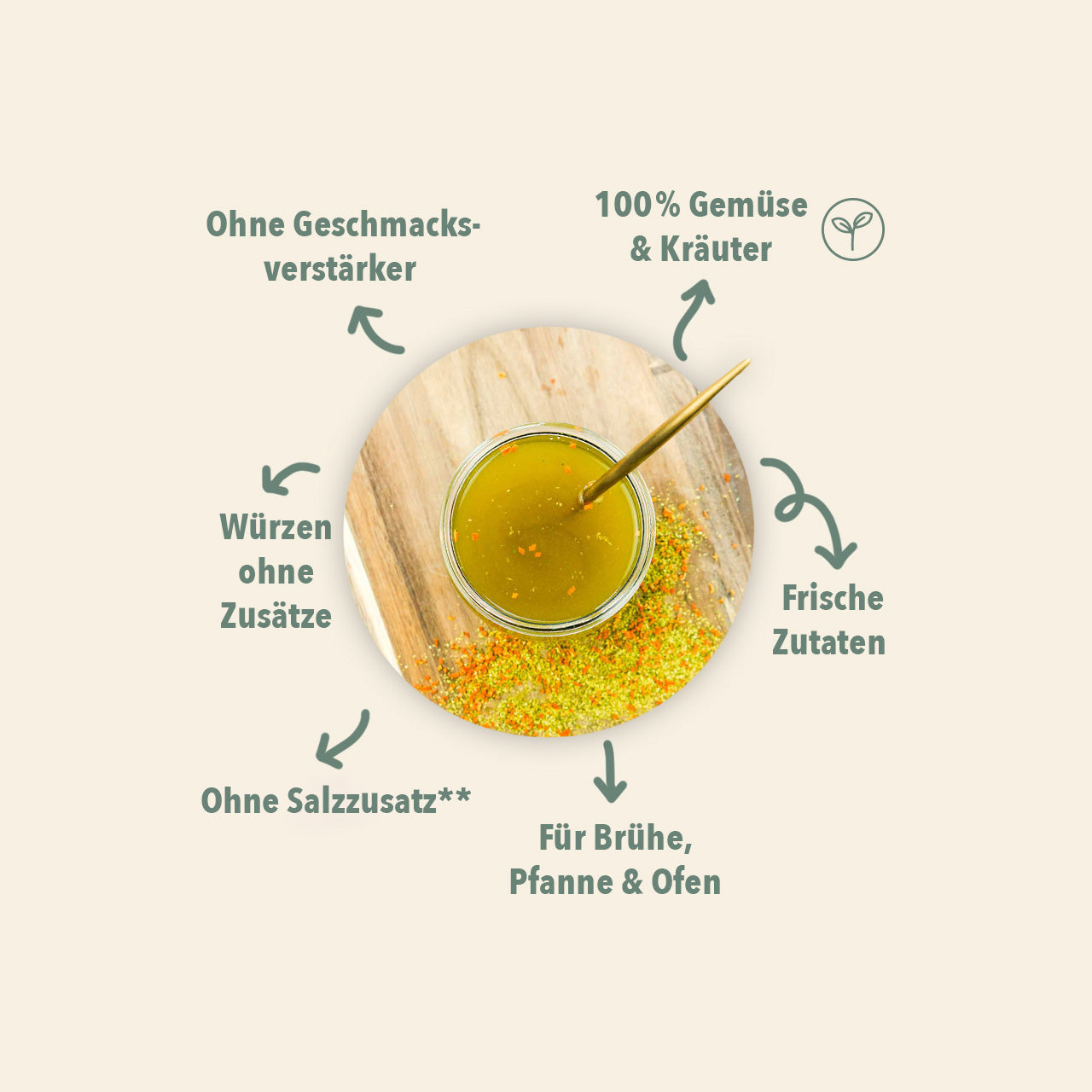 WM015_Gemuesemix_ohne_Kochsalzzusatz_Shopbild_2