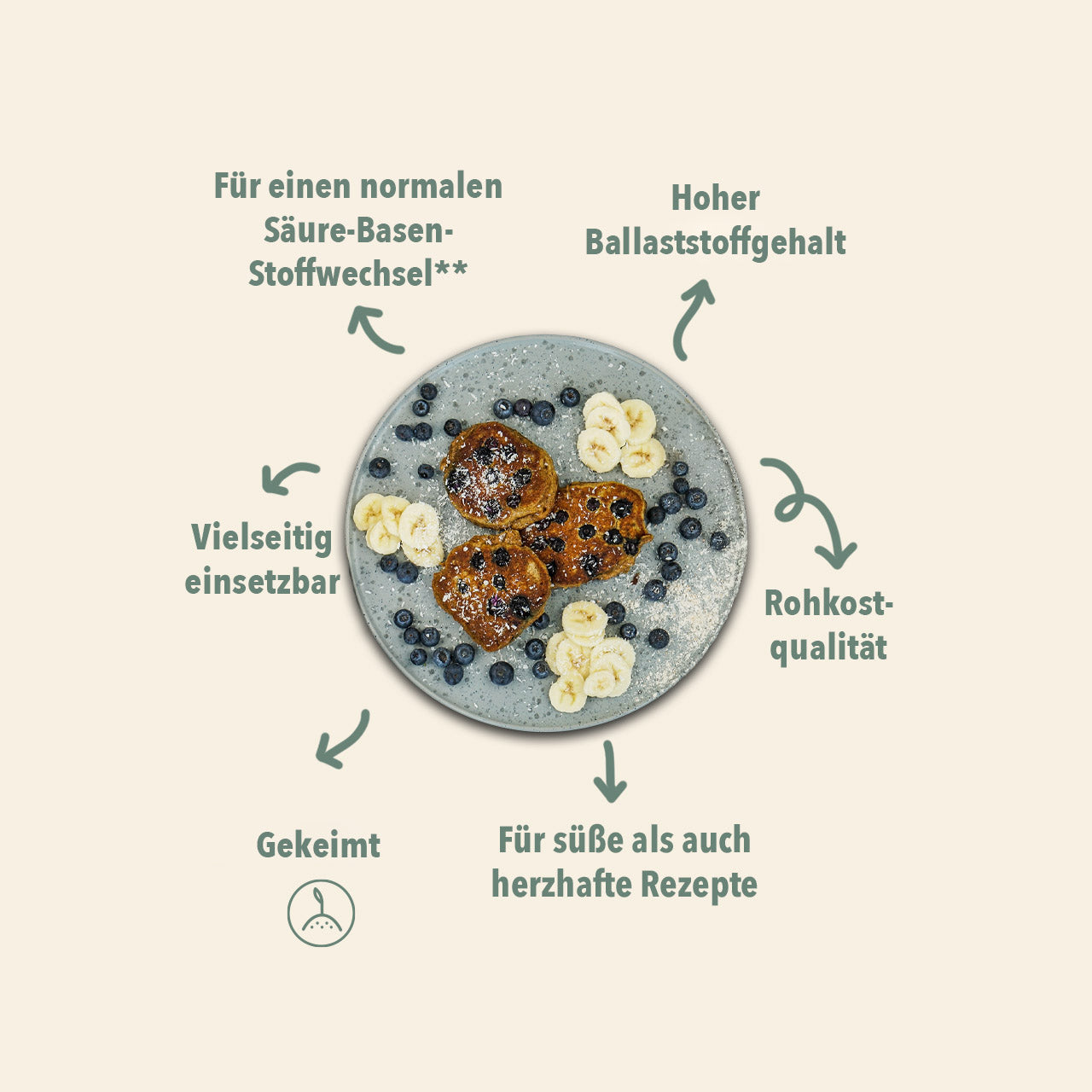 WM017_Gekeimtes_Dinkelmehl_Shopbild_2