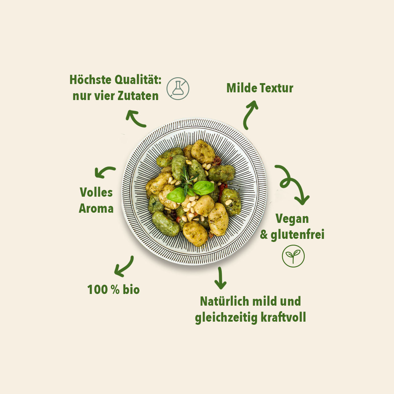 WM018_Basilikumpesto_Shopbild_2